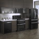 Choosing Appliances For Your Home