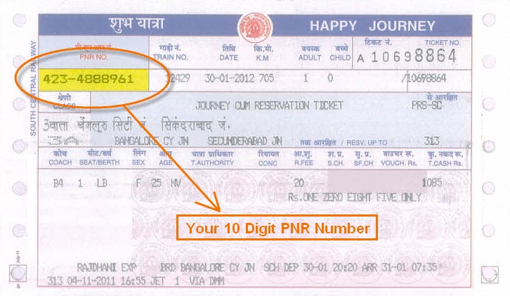 How To Check PNR Status Before Traveling by Train