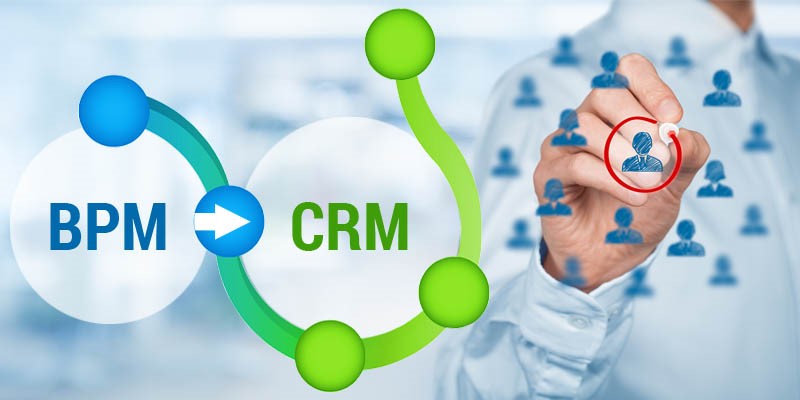 BPM + CRM Software Solutions