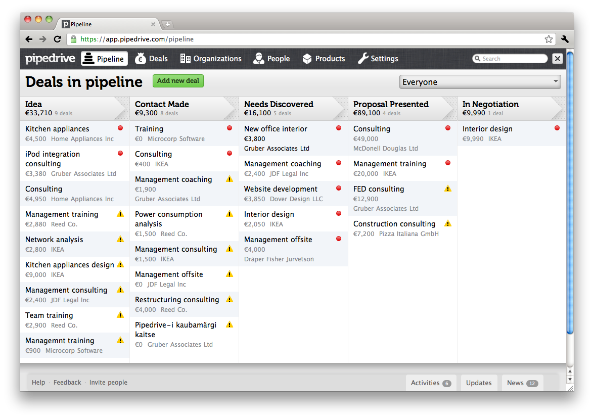 Pipedrive