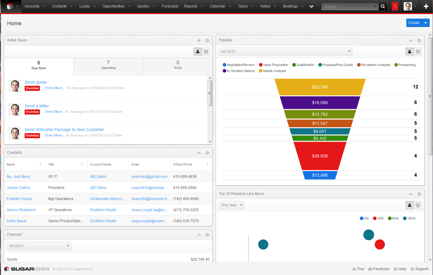 SugarCRM