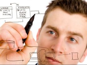 Doing Business: IT For Business and Business For IT
